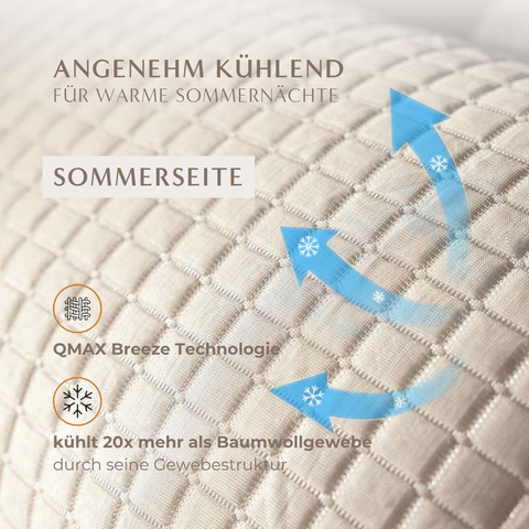 Detailaufnahme der kühlenden Sommerseite des Kühlkissens mit blauen Pfeilen zur Darstellung der Luftzirkulation
