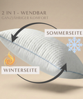 Kühlkissen mit wendbarer Sommer- und Winterseite, Pfeile zeigen die Wendefunktion