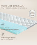 Premium Gelschaum Topper mit 7 cm Gesamthöhe, extra dicker Komfortschaumkern und hochwertigem Bezug für ein luxuriöses Schlaferlebnis.