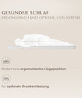 Grafische Darstellung des Premium Gelschaum Toppers mit ergonomischer Liegeposition und gezielter Druckentlastung für Rücken, Schultern und Hüfte.