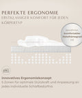 Grafische Darstellung der Excellence Matratze 1000+ mit 5 ergonomischen Liegezonen für individuelle Unterstützung und druckentlastenden Schlafkomfort.