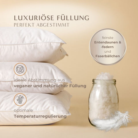 Select 3-Kammer-Kissen mit abgestimmter Füllung aus Fasern und Federn, dargestellt mit Kissenstapel und transparentem Behälter zur Veranschaulichung der Materialien.